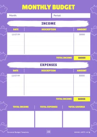 Edit a sample personal budget