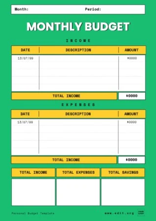 Edit a sample personal budget