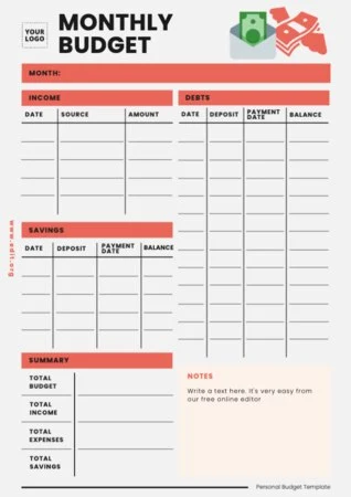 Edit a sample personal budget