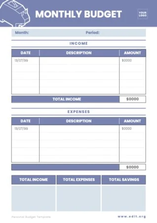 Edit a sample personal budget