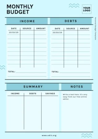 Edit a sample personal budget