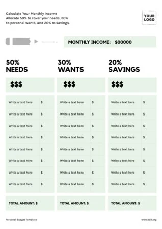 Edit a sample personal budget