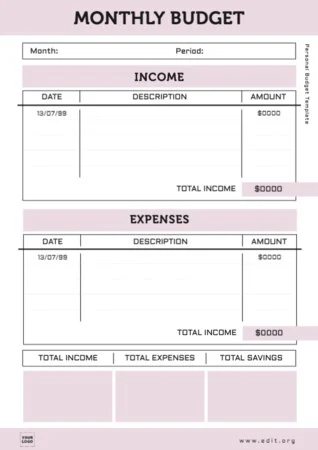 Edit a sample personal budget