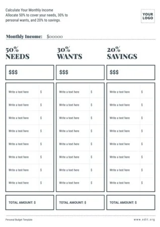 Edit a sample personal budget