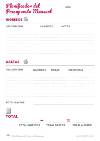 Edita una hoja de gastos personales