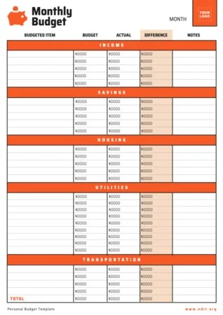 Edit a sample personal budget