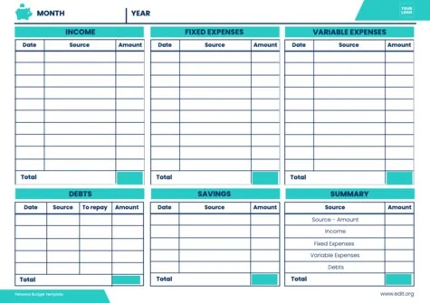 Edit a sample personal budget