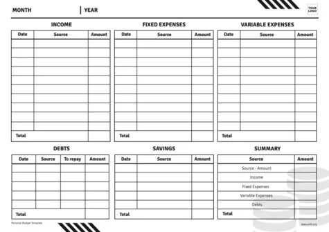 Edit a sample personal budget