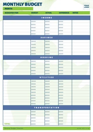 Edit a sample personal budget