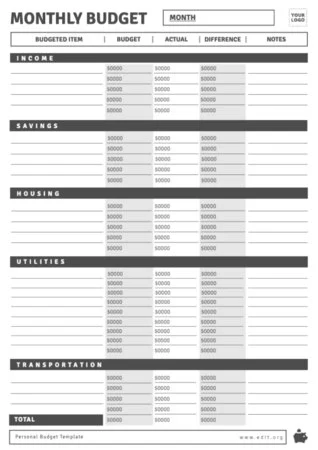 Edit a sample personal budget
