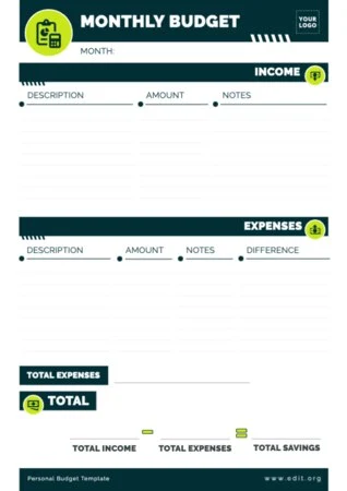 Edit a sample personal budget