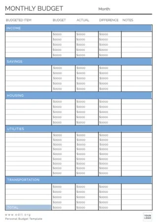 Edit a sample personal budget