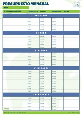 Edita una hoja de gastos personales