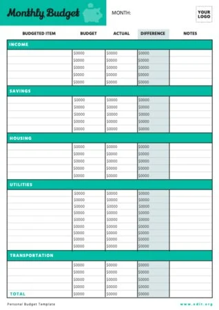 Edit a sample personal budget