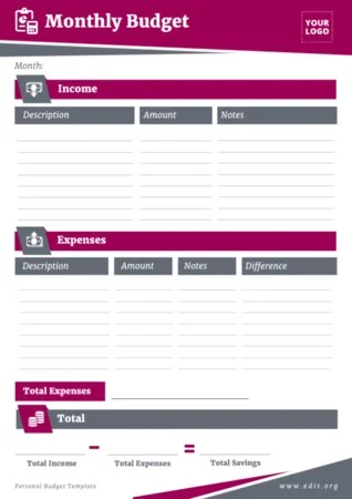 Edit a sample personal budget
