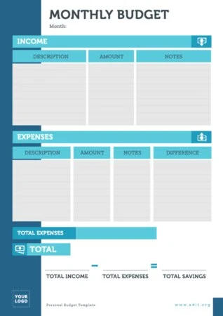 Edit a sample personal budget