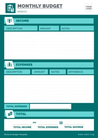 Edit a sample personal budget
