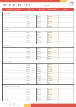 Edit a sample personal budget