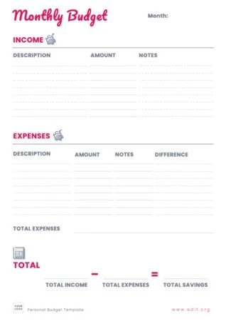 Edit a sample personal budget