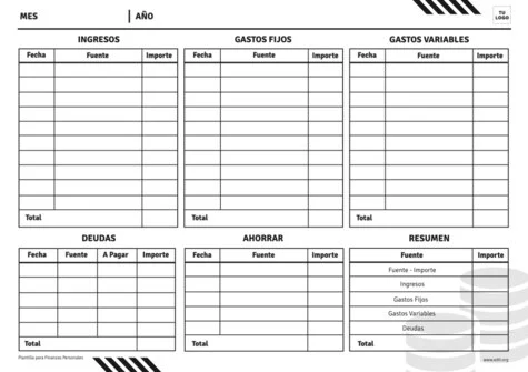 Edita una hoja de gastos personales