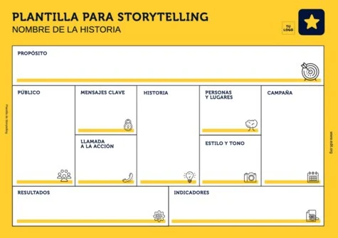 Edita un Storytelling