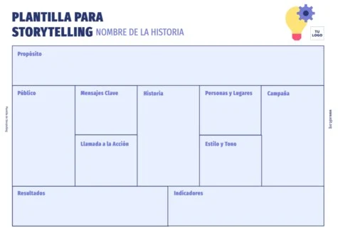 Edita un Storytelling