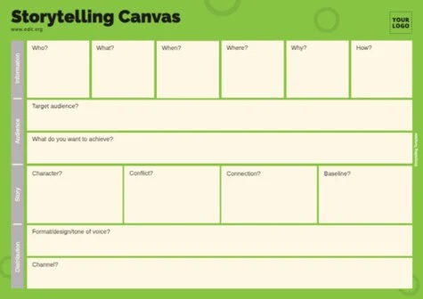 Edit a sample of Storytelling