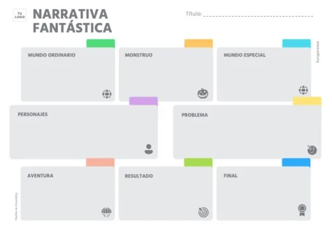 Edita un Storytelling