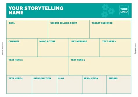 Edit a sample of Storytelling