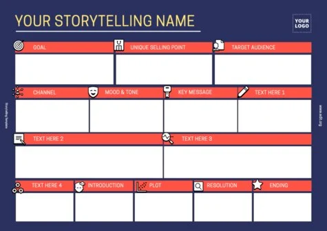 Edit a sample of Storytelling