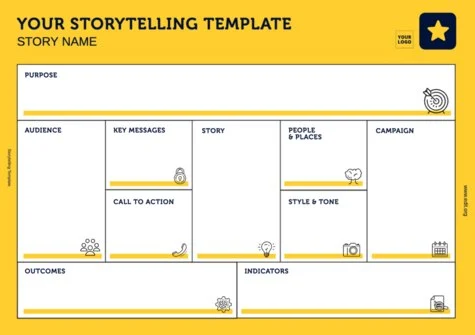 Edit a sample of Storytelling