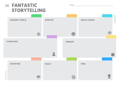 Edit a sample of Storytelling