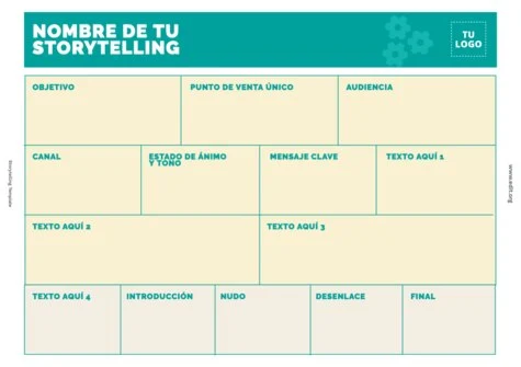 Edita un Storytelling