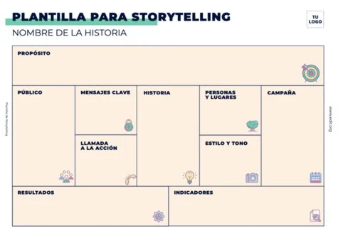 Edita un Storytelling