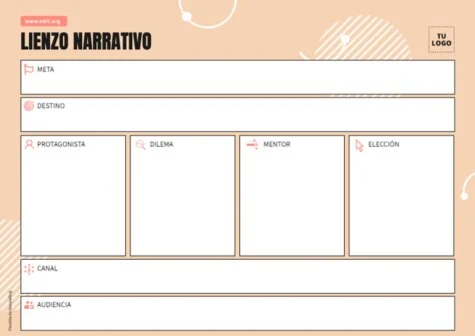 Edita un Storytelling
