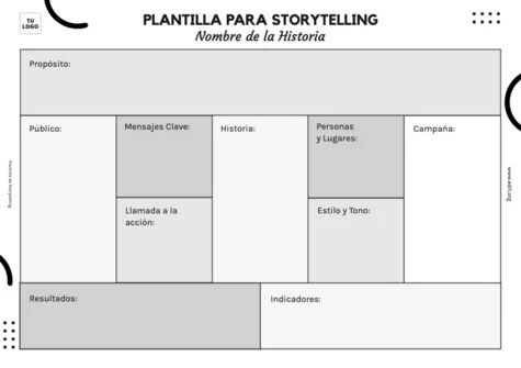 Edita un Storytelling