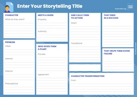 Edit a sample of Storytelling