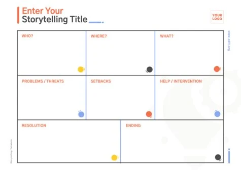 Edit a sample of Storytelling