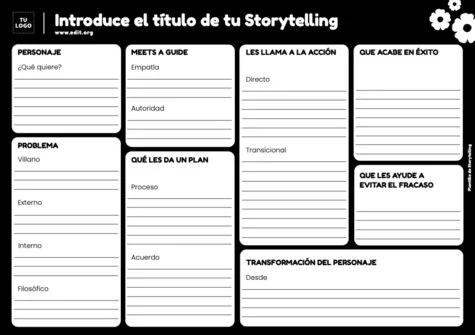 Edita un Storytelling