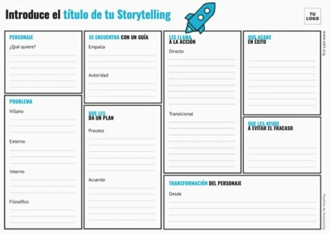 Edita un Storytelling