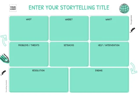 Edit a sample of Storytelling