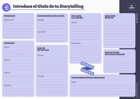 Edita un Storytelling