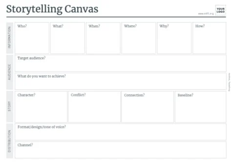 Edit a sample of Storytelling