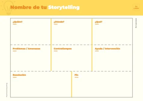 Edita un Storytelling