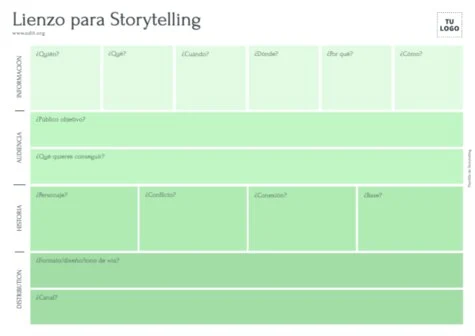 Edita un Storytelling