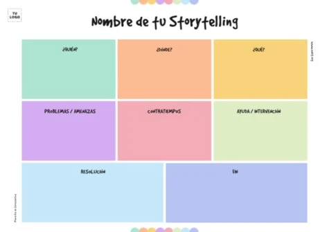 Edita un Storytelling