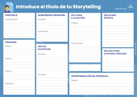 Edita un Storytelling