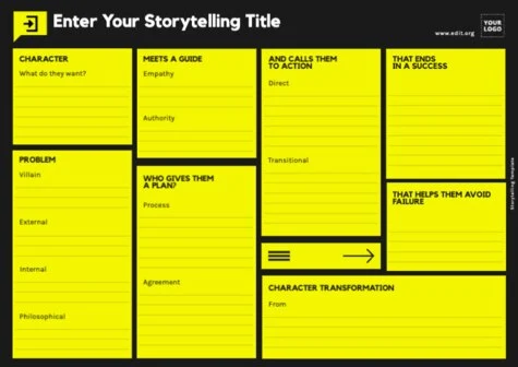 Edit a sample of Storytelling