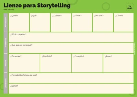 Edita un Storytelling