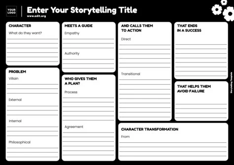 Edit a sample of Storytelling